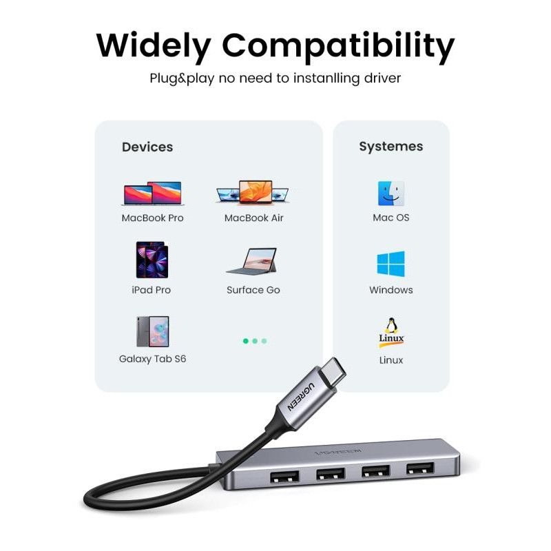 UGREEN Hub 4-Port USB3.0 avec Port Alimentation · Dock Station · Informat Systems Strasbourg (image 11)