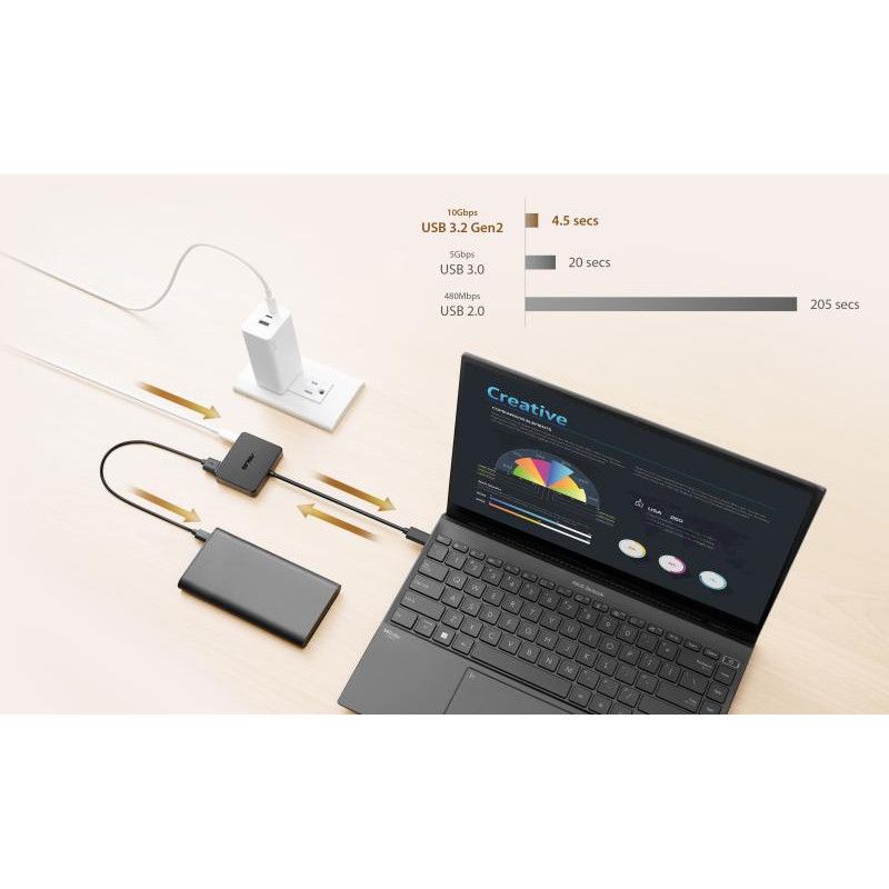 ASUS DC100 USB-C Mini Station Compact HDMI 4K · Dock Station · Informat Systems Strasbourg (image 6)