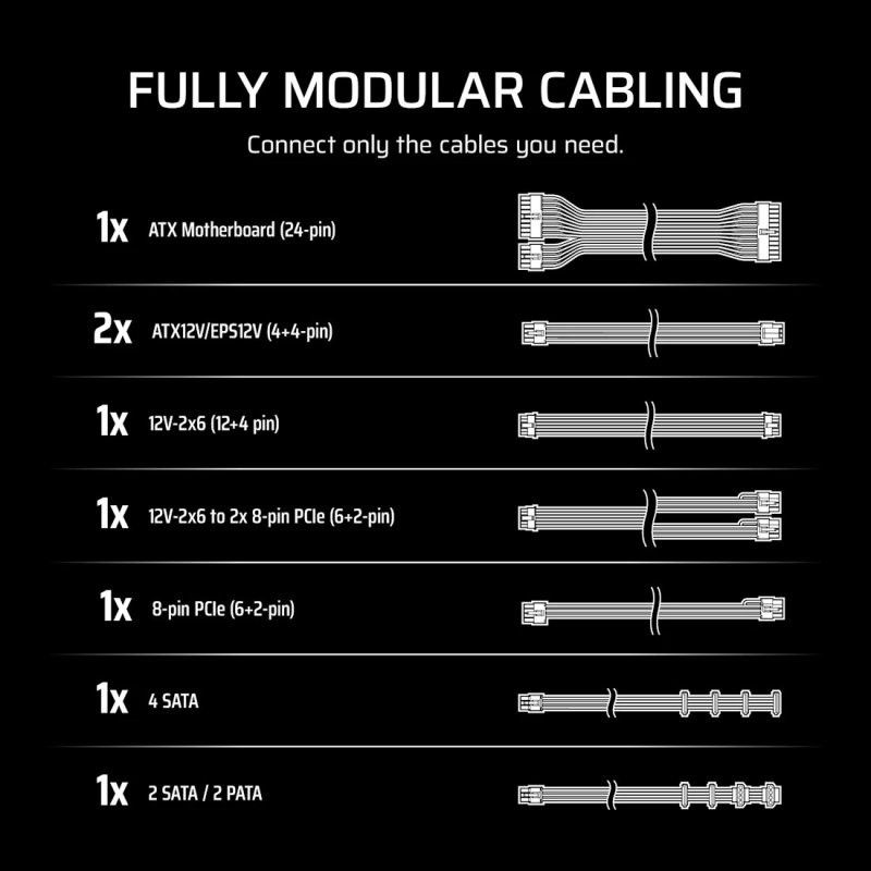 CORSAIR RMe White Series, RM1000e White · Alimentations · Informat Systems Strasbourg (image 5)