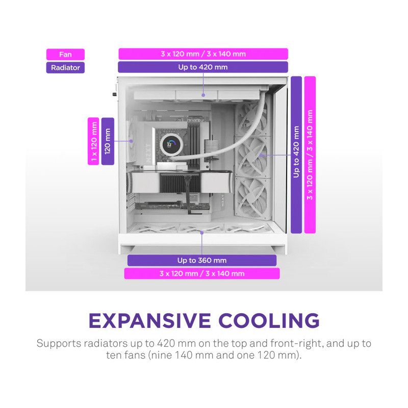NZXT H9 Flow White · Boîtiers · Informat Systems Strasbourg (image 4)