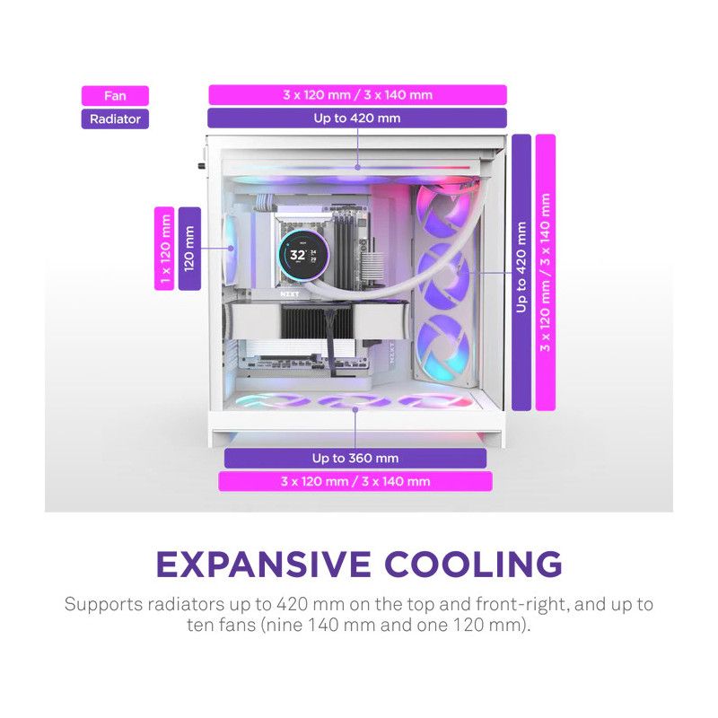 NZXT H9 Flow RGB - All White · Boîtiers · Informat Systems Strasbourg (image 4)