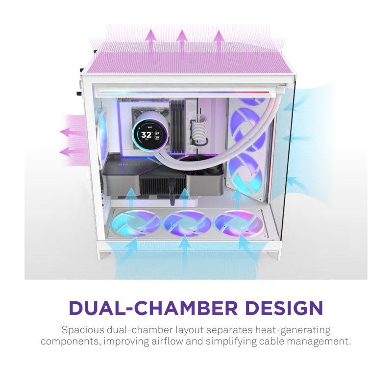 NZXT H9 Flow RGB+ All White · Boîtiers · Informat Systems Strasbourg (image 6)
