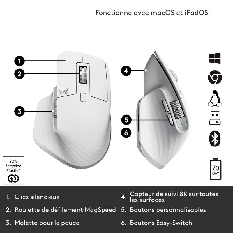 Logitech MX Master 3S Pale Grey · Souris PC · Informat Systems Strasbourg (image 16)