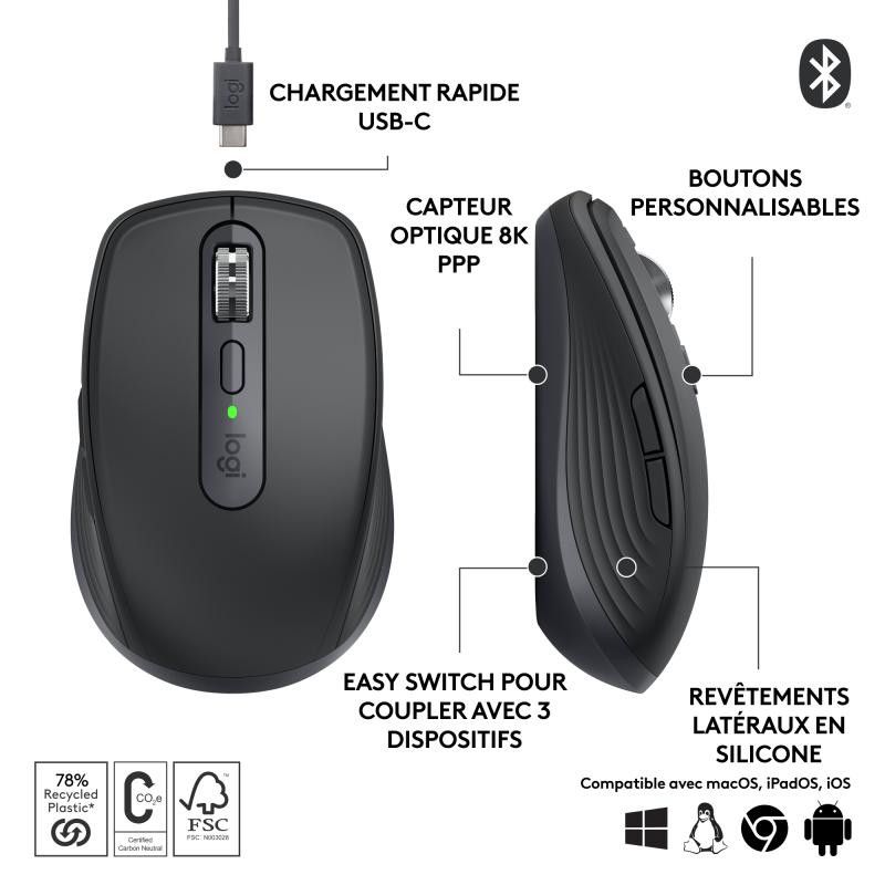 Logitech MX Anywhere 3S souris Bureau Droitier RF sans fil + Bluetooth Laser 8000 DPI · Souris PC · Informat Systems Stras... (image 15)
