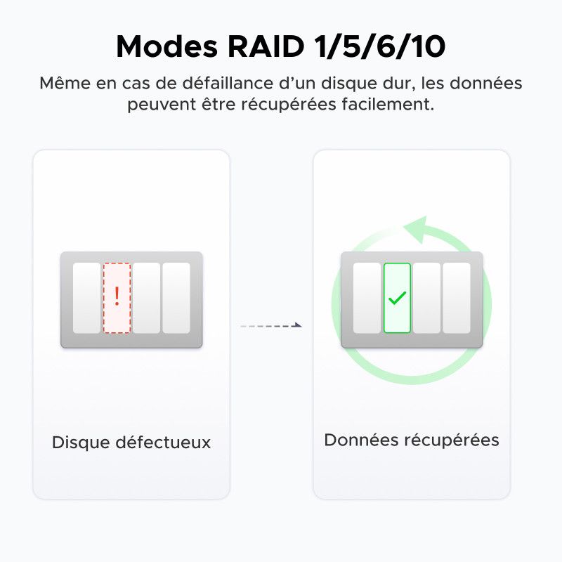 Ugreen 25372B serveur de stockage NAS Compact N100 8 Go DDR5 0 To UGOS Pro Noir · Serveurs NAS · Informat Systems Strasbourg (image 4)